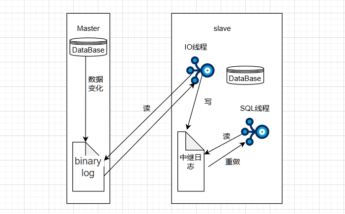 image-20250604110829698