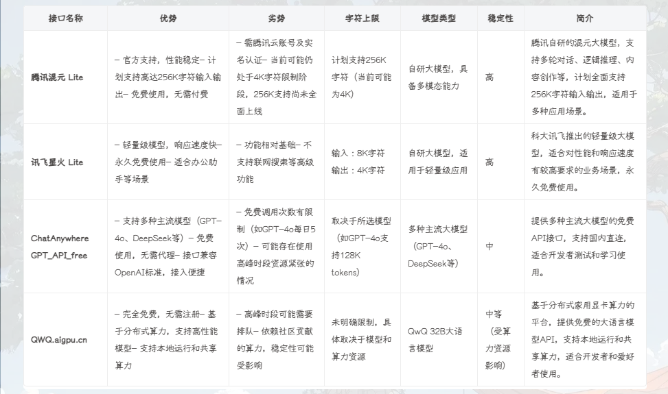 image-20251207160940874